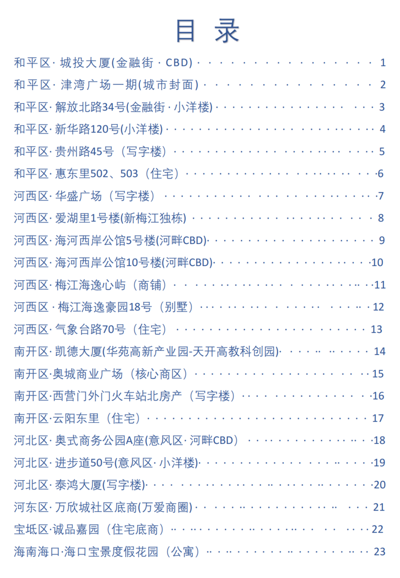 天津城投集團(tuán)商業(yè)資產(chǎn)招商手冊(cè)_02.png