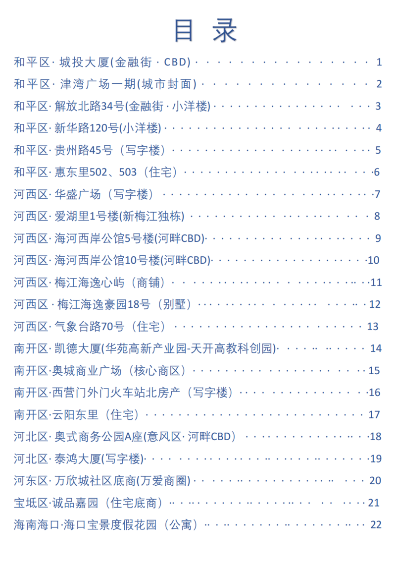 天津城投集團(tuán)商業(yè)資產(chǎn)招商手冊(cè)_02.png